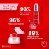 Dưỡng Chất Pond's Chứa Retinol Chống Lão Hoá Chuyên Sâu 30ml